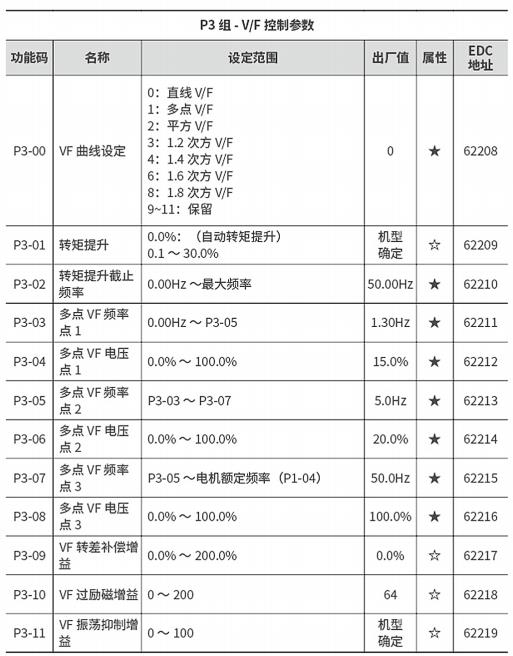 360截图20221005222916730