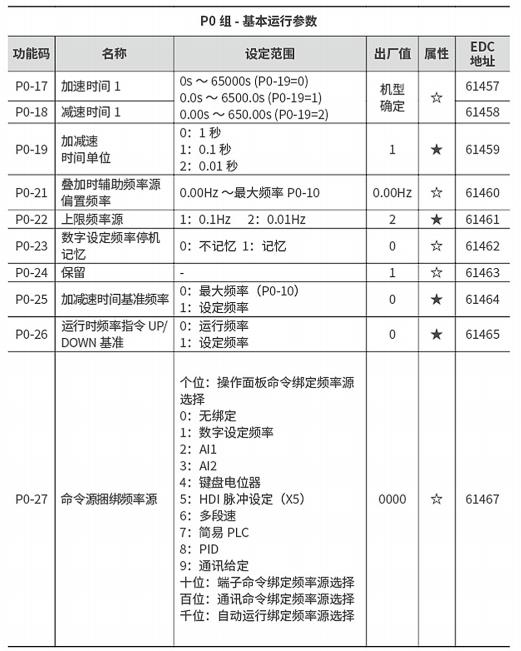 360截图20221005222902336