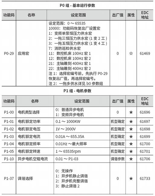 360截图20221005222906265