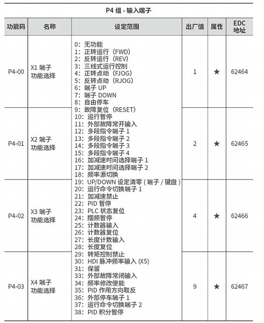 360截图20221005223341472