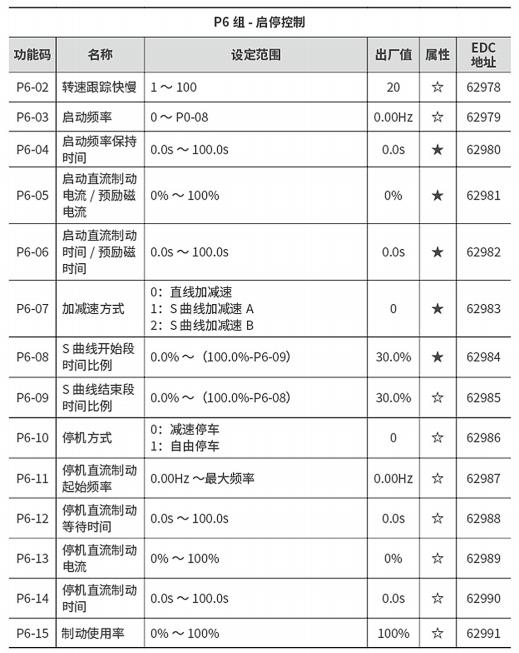 360截图20221005223510048