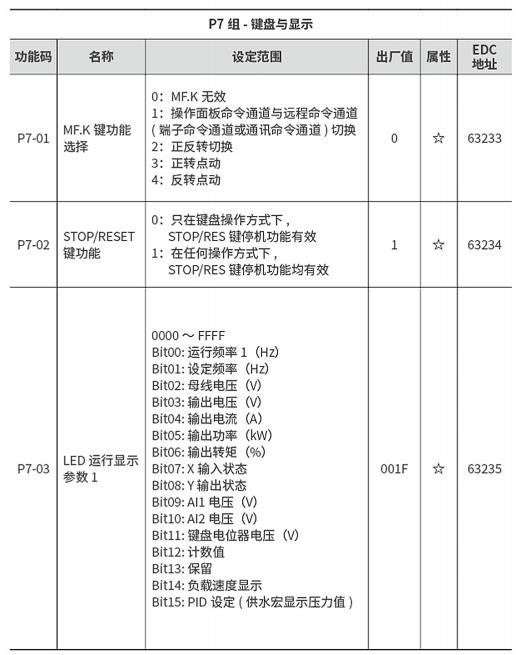 360截图20221005223719233