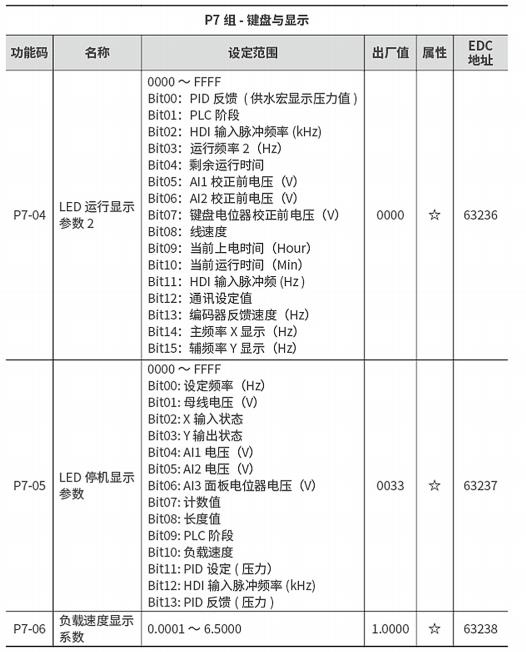 360截图20221005223722009