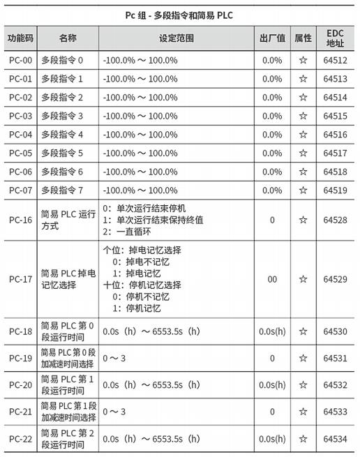 360截图20221005224118808